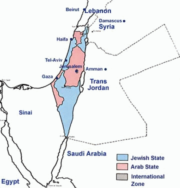 United Nations Palestine